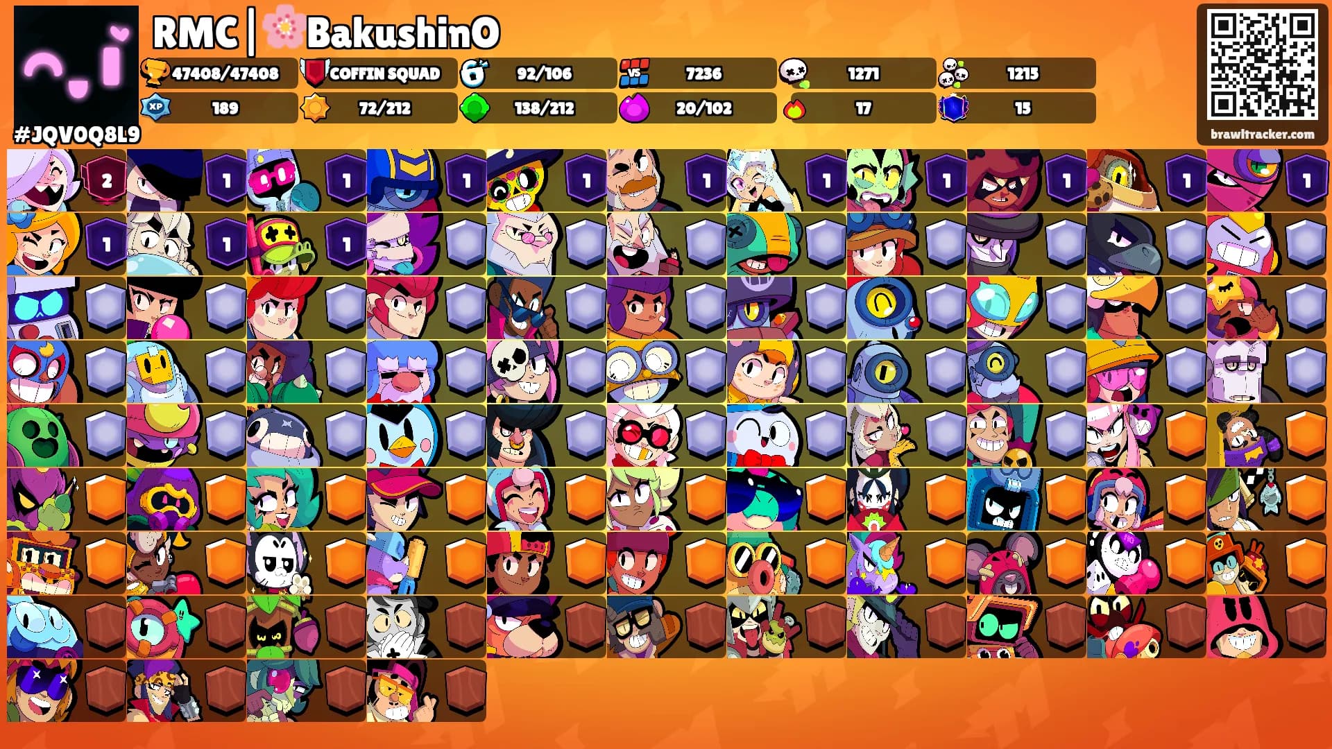 RMC|🌸BakushinO's Ranks