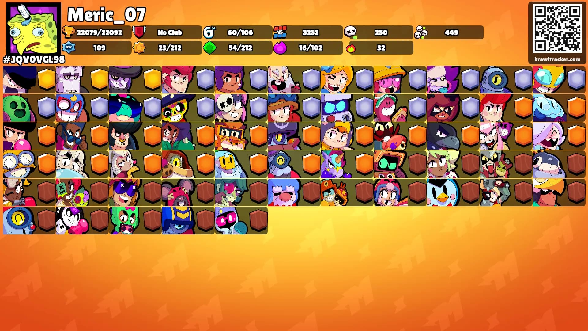 Meric_07's Ranks