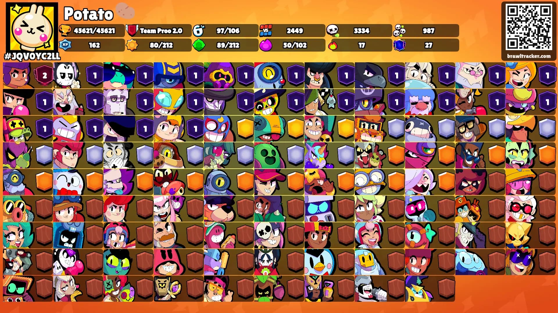 Potato 🥔's Ranks