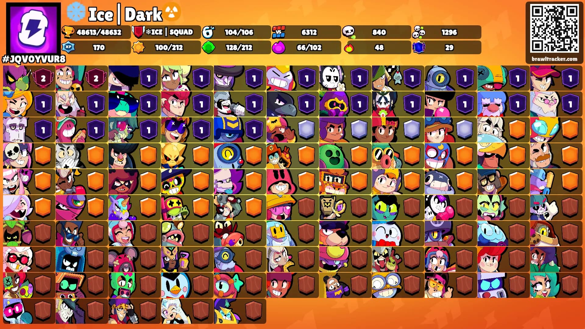 ❄️ Ice|Dark☢️'s Ranks