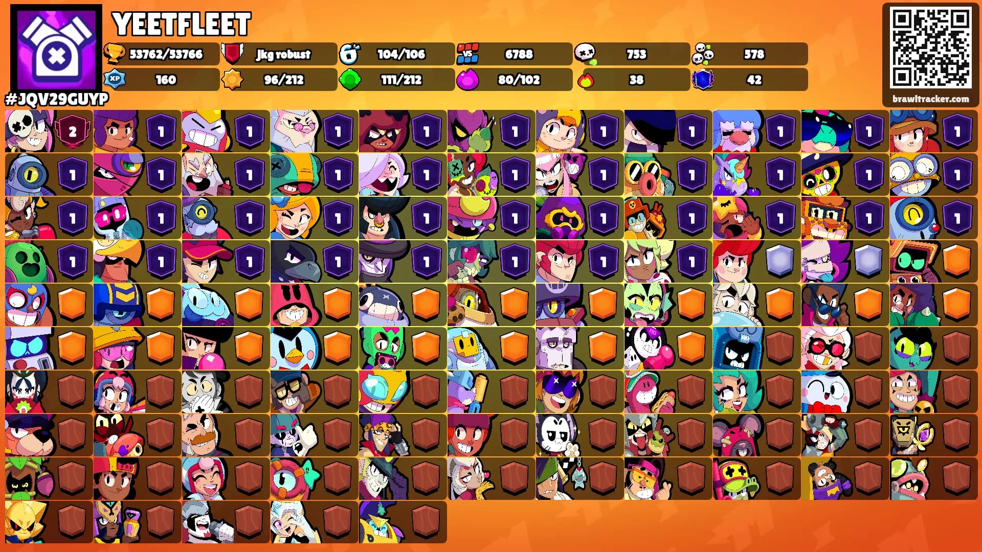 YEETFLEET's Ranks