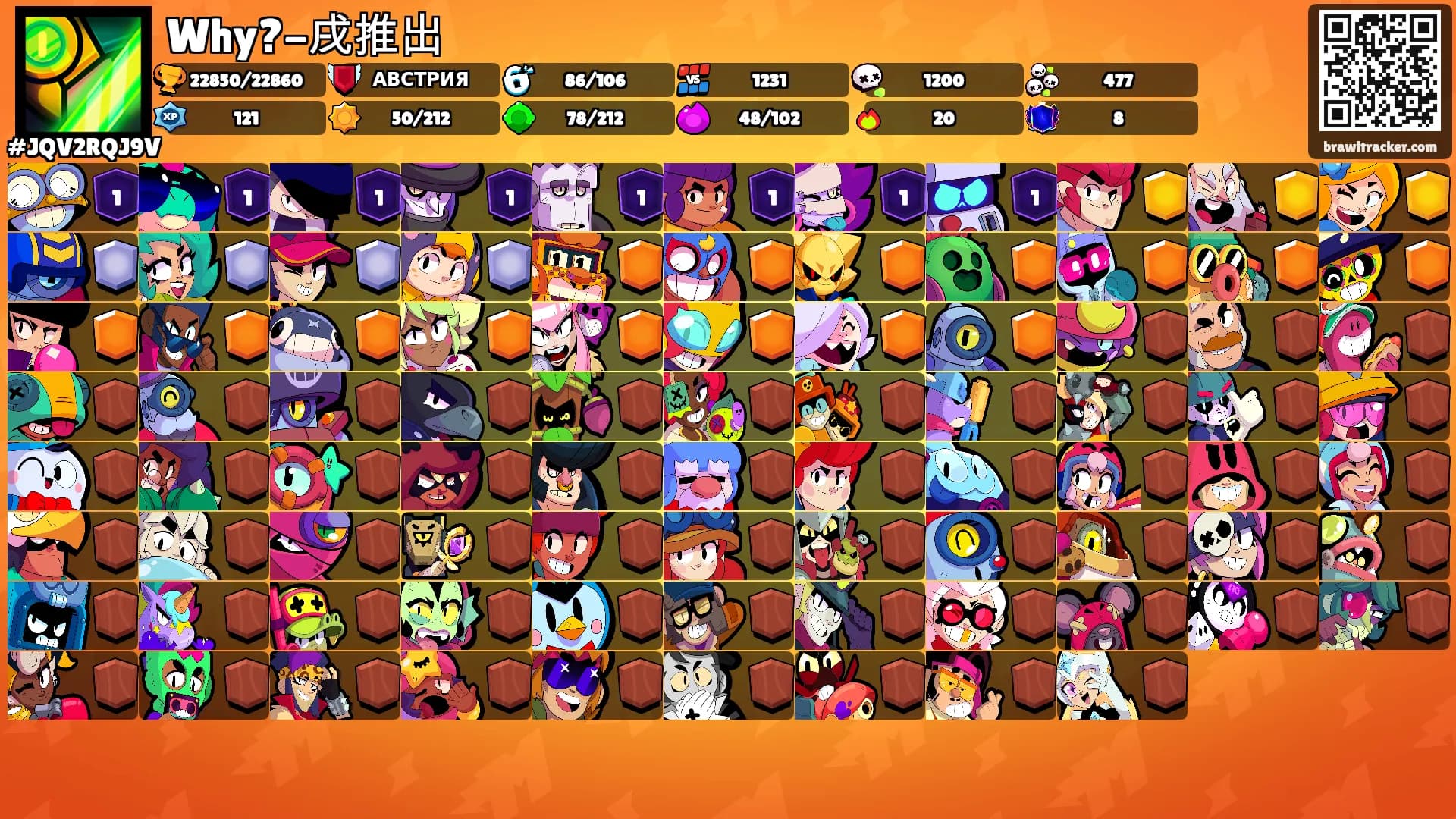 Why?-戌推出's Ranks