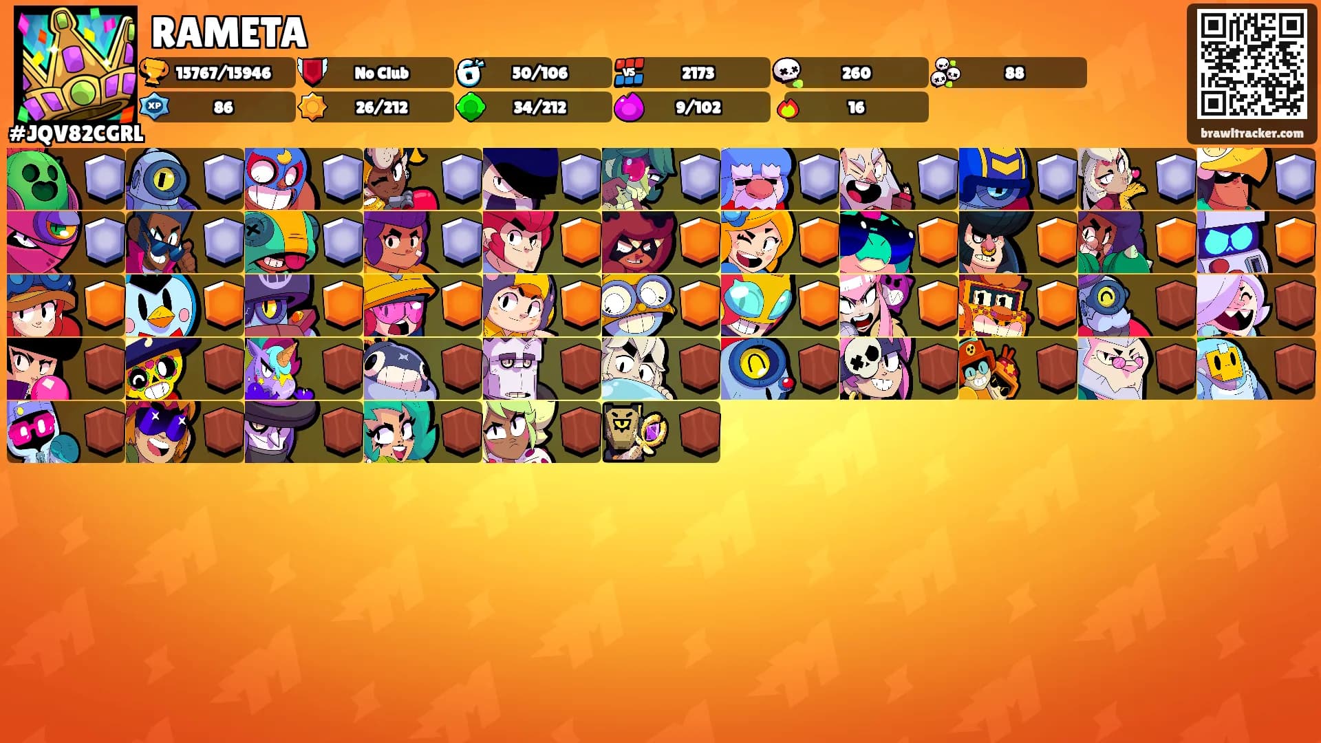 RAMETA's Ranks