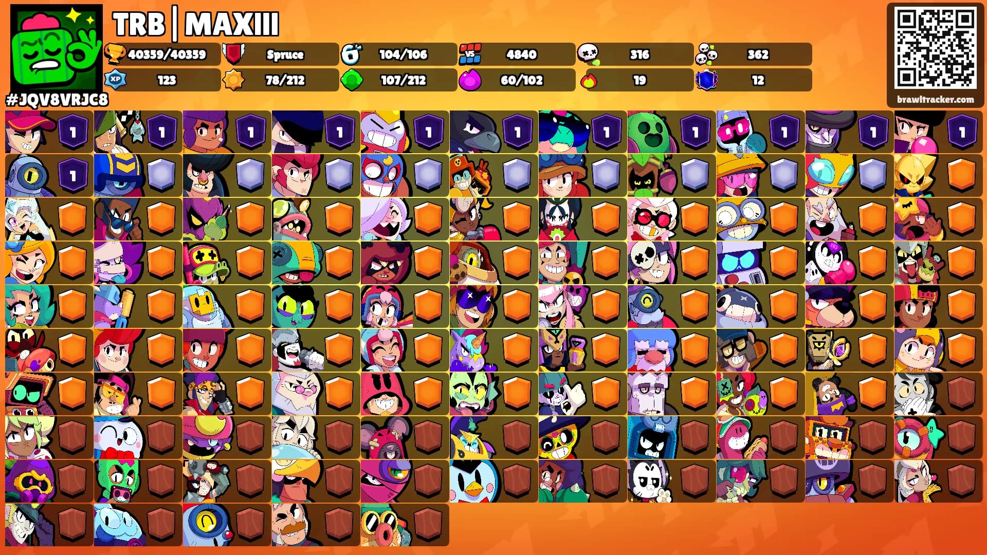 TRB|MAXlll's Ranks