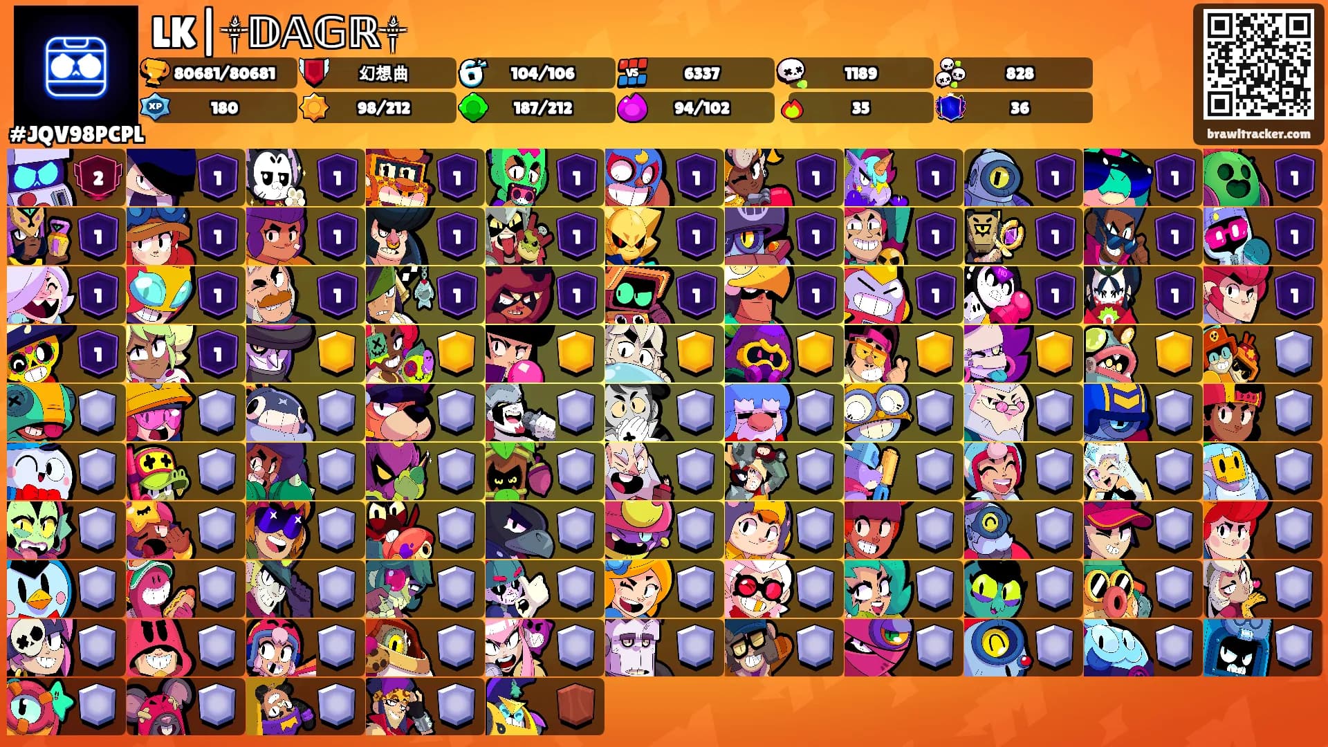 LK|༒𝔻𝔸𝔾ℝ༒'s Ranks