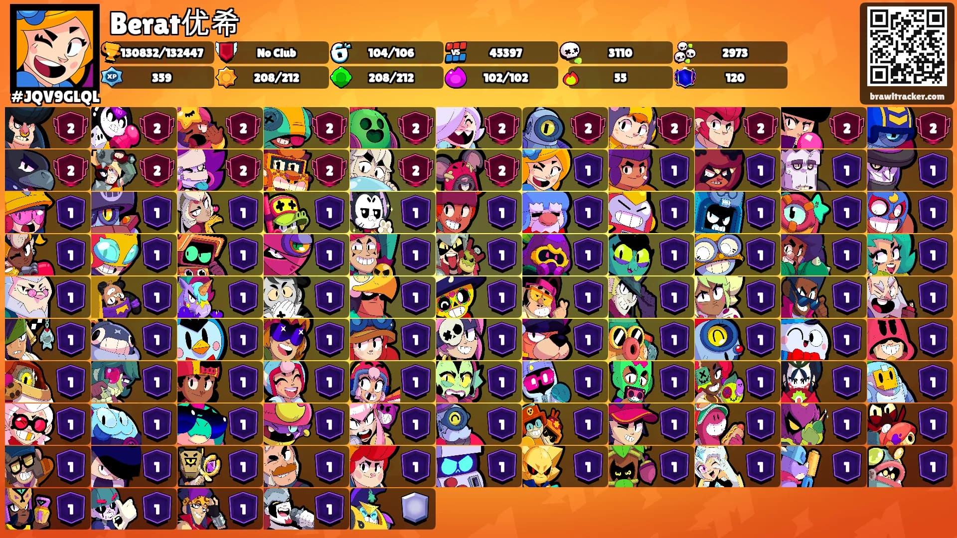 Berat优希's Ranks