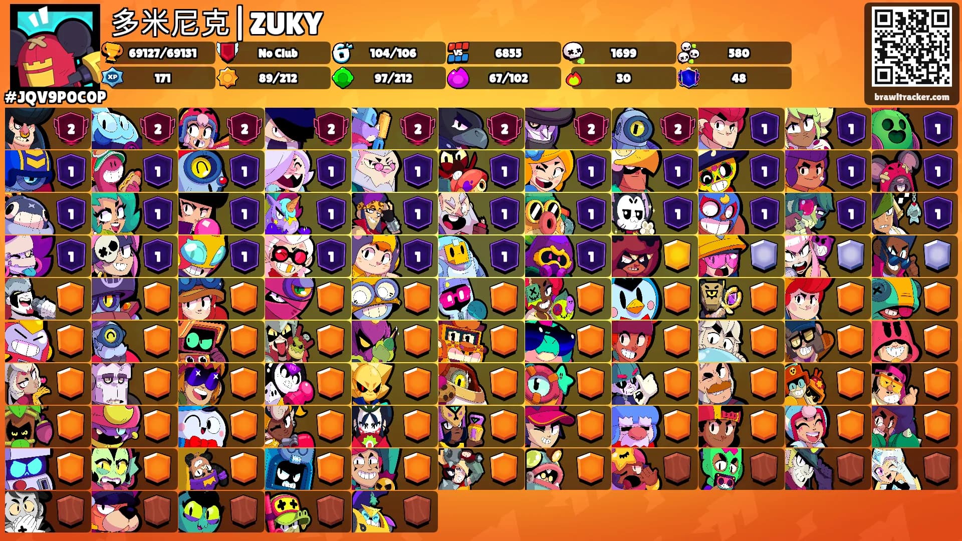 多米尼克|ZUKY's Ranks