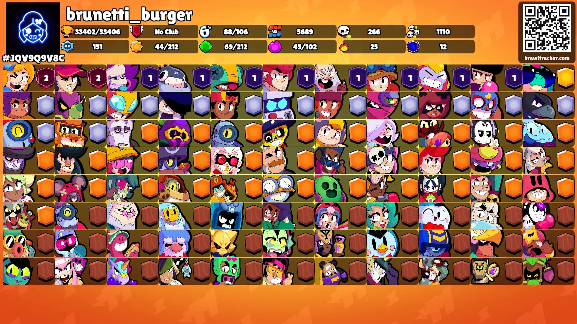 brunetti_burger's Ranks