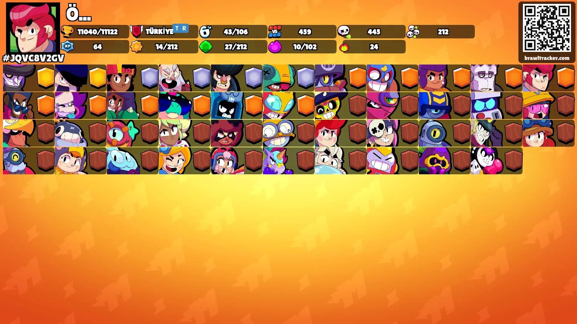 Ö...'s Ranks