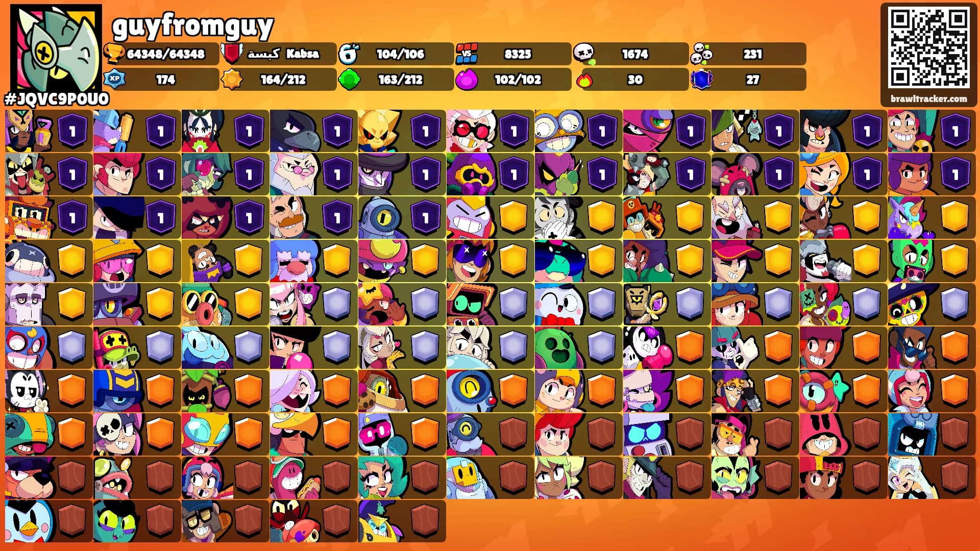 guyfromguy's Ranks