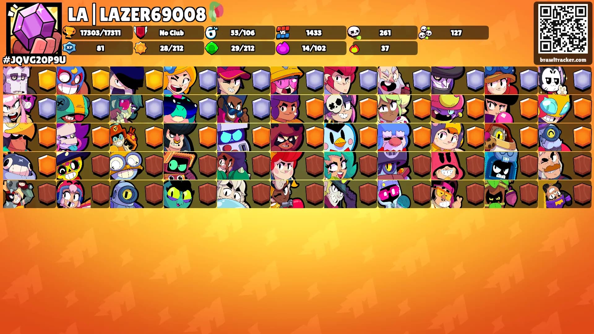 LA|LAZER69008🥀's Ranks