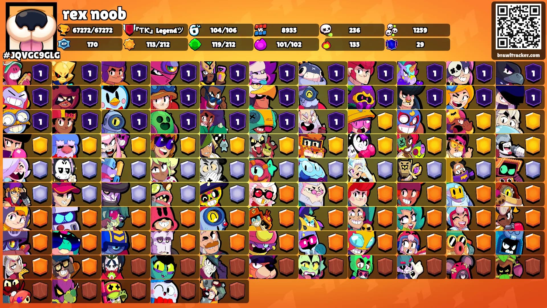 rex noob's Ranks