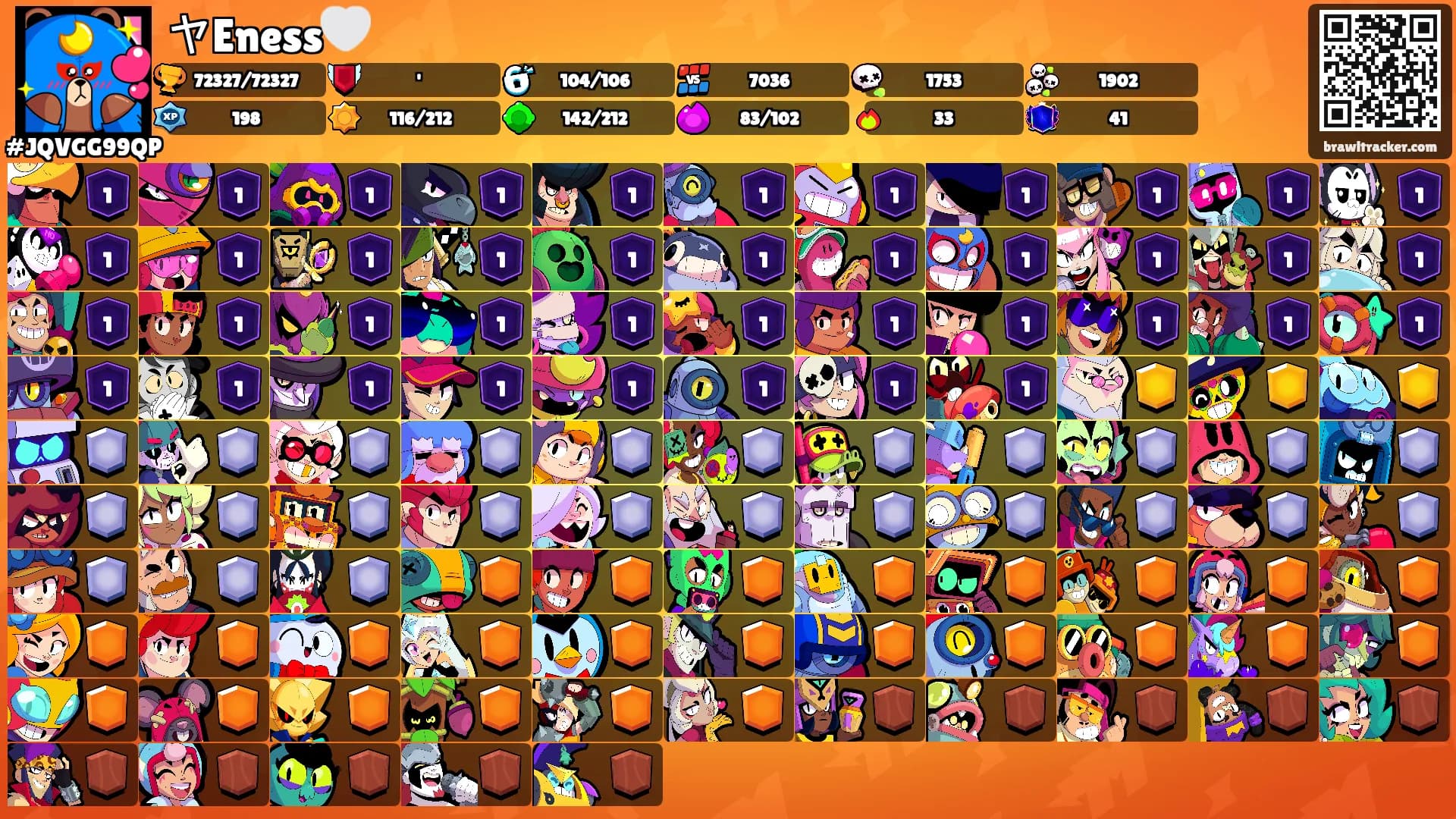 ヤEness🤍's Ranks