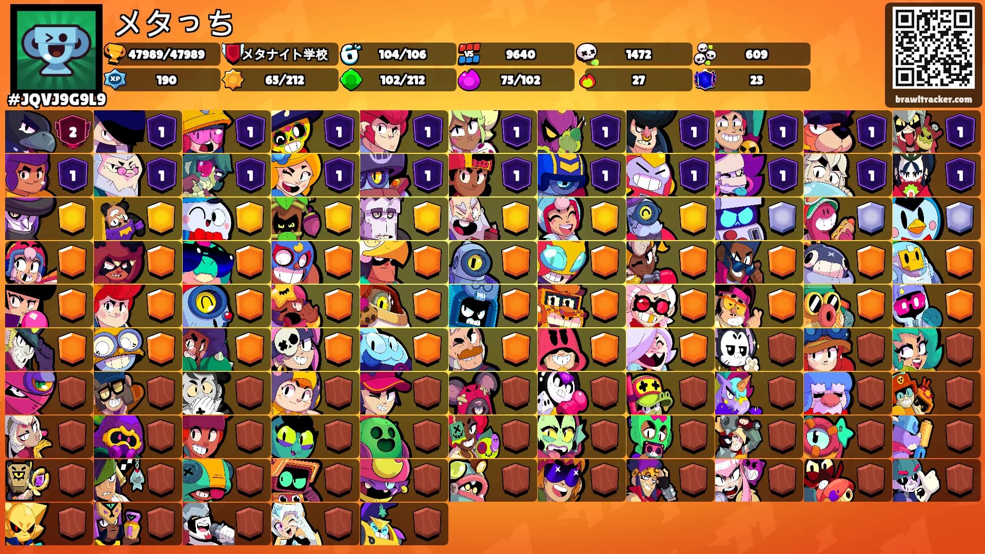 メタっち's Ranks