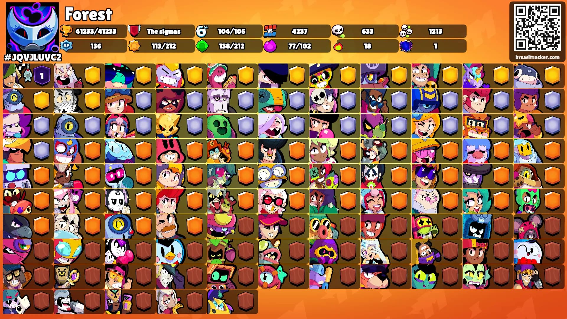 Forest's Ranks