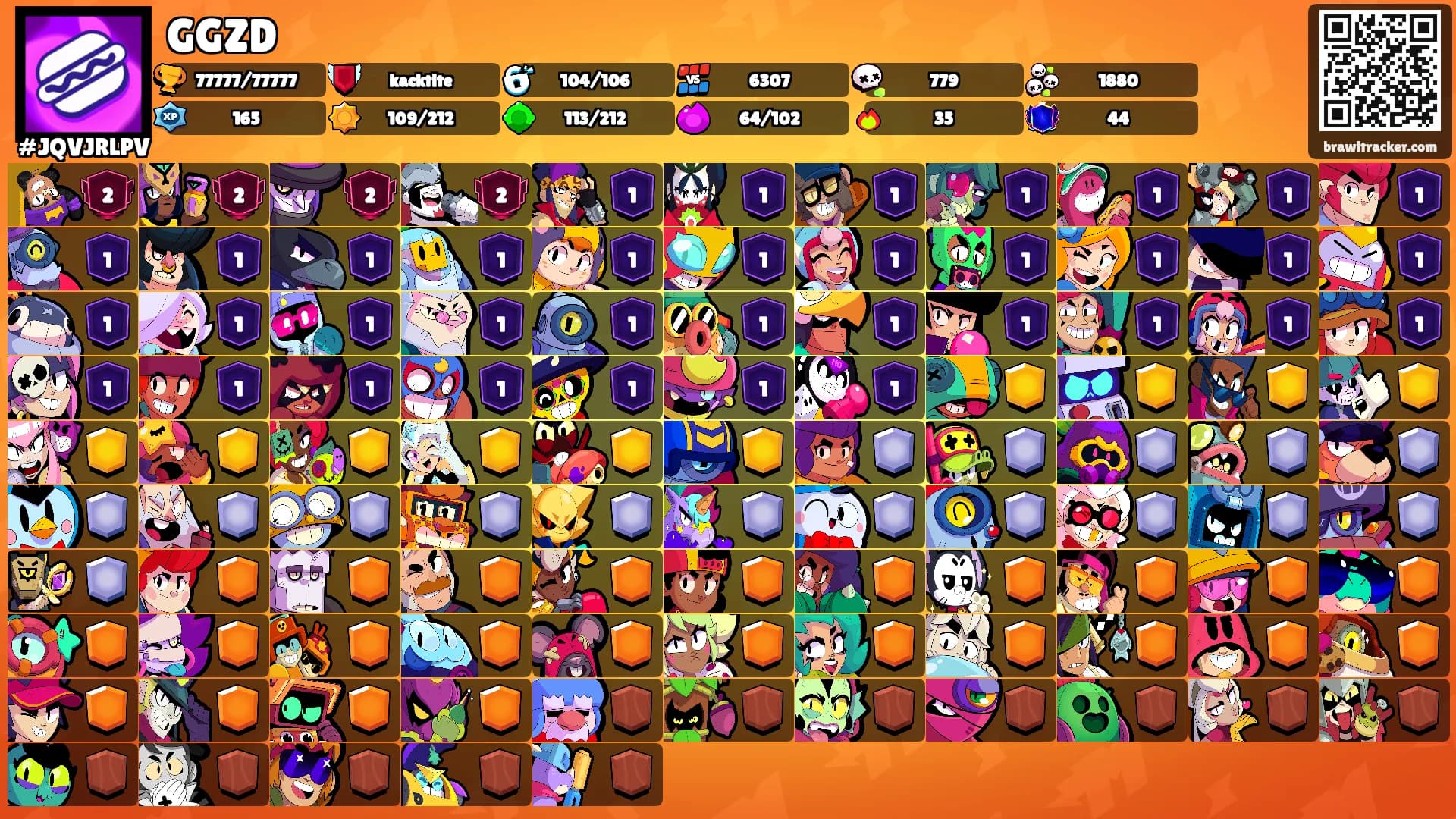 GGZD's Ranks