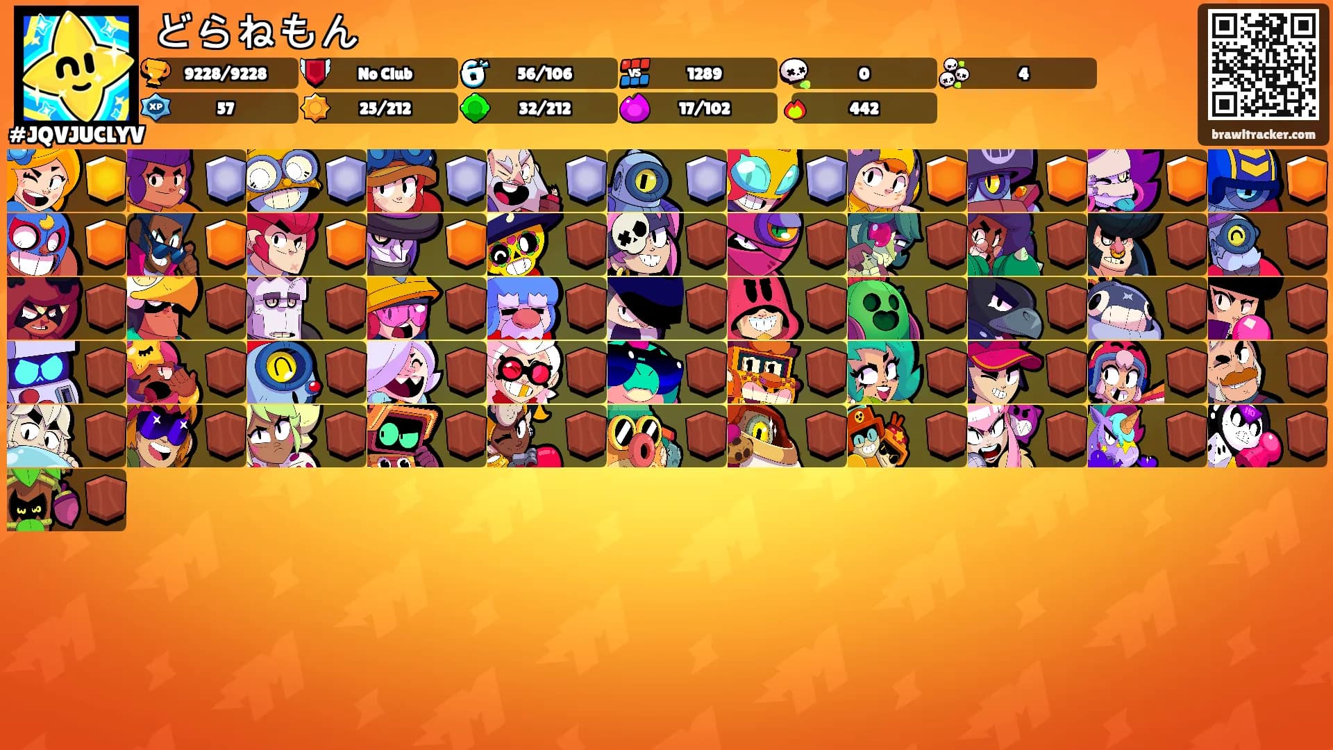 どらねもん's Ranks