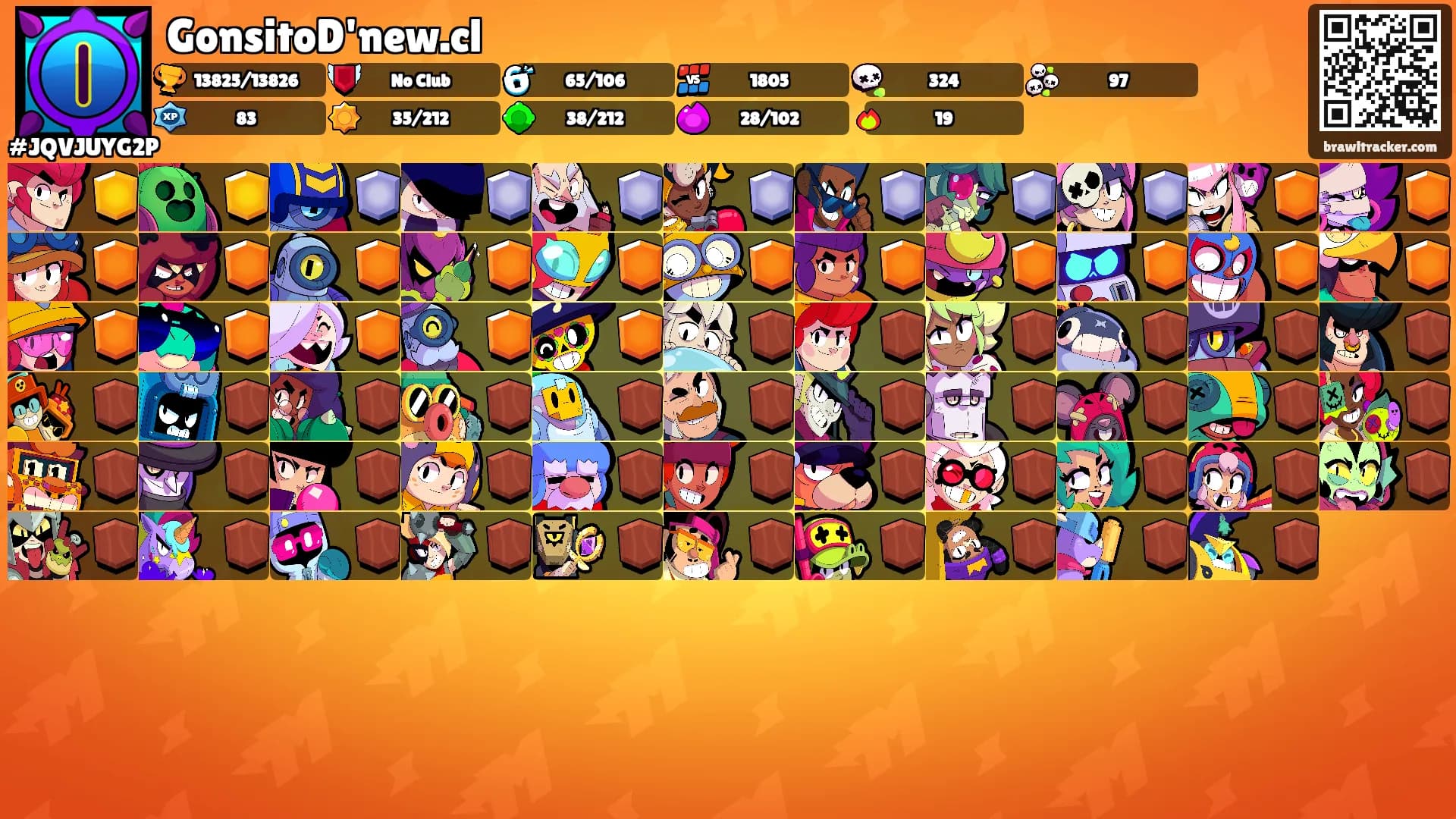 GonsitoD'new.cl's Ranks