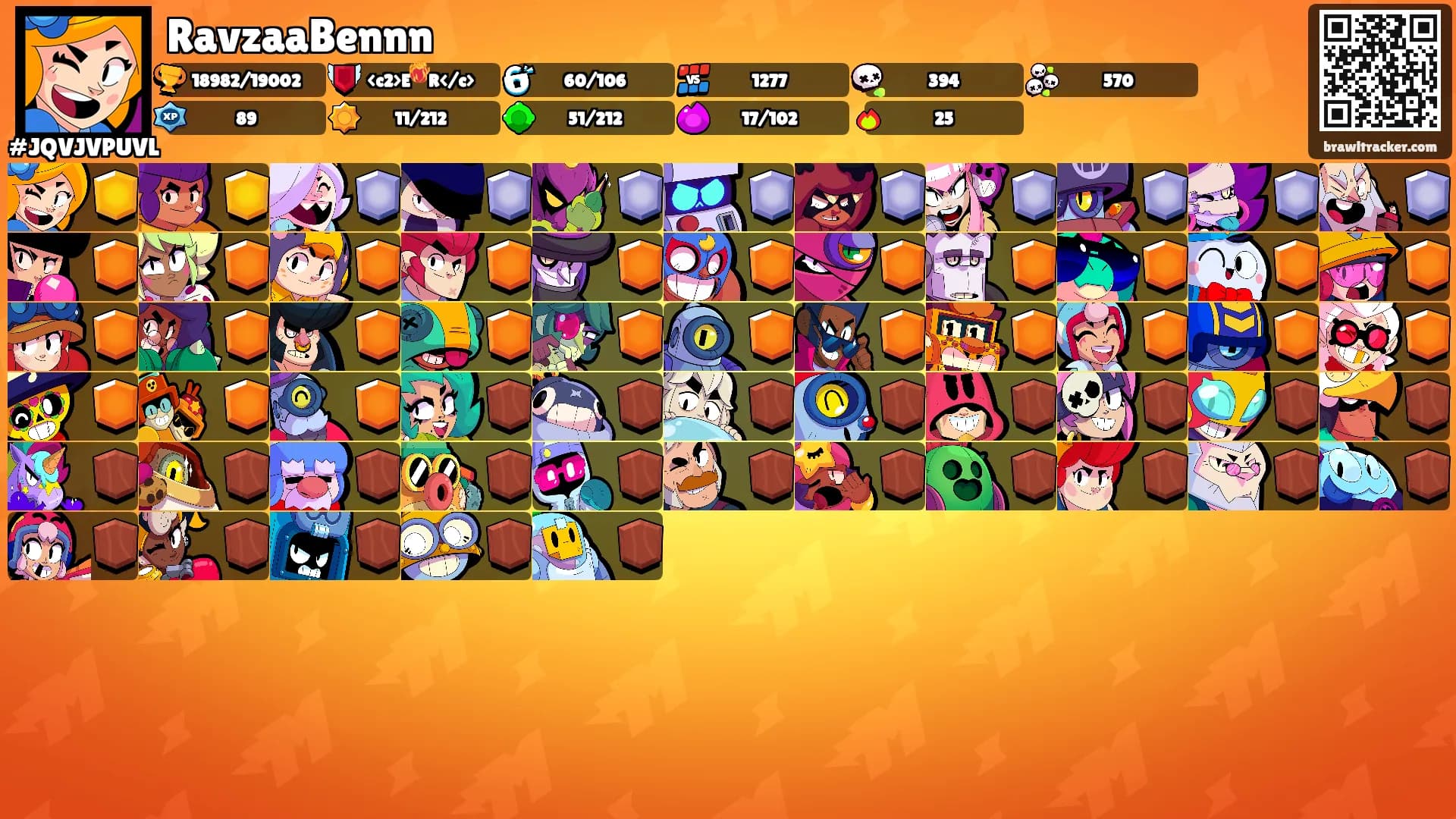 RavzaaBennn's Ranks