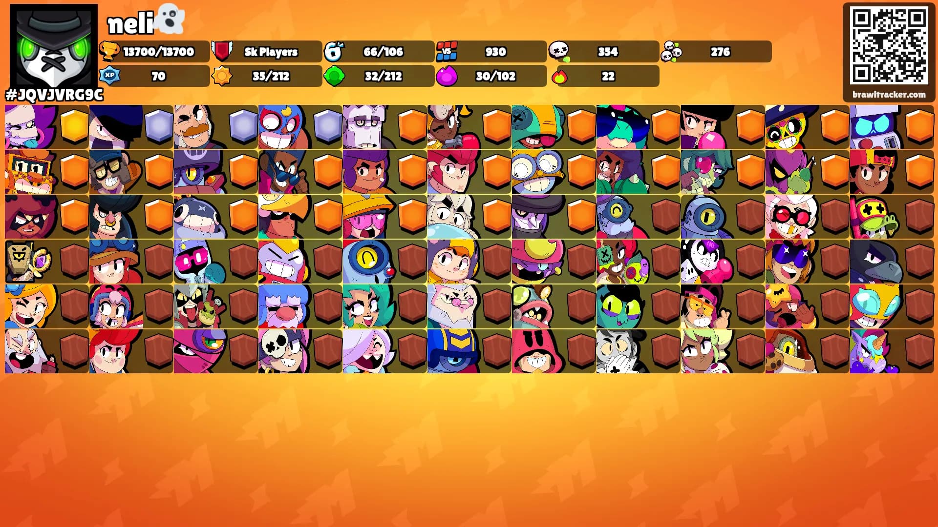 neli👻's Ranks