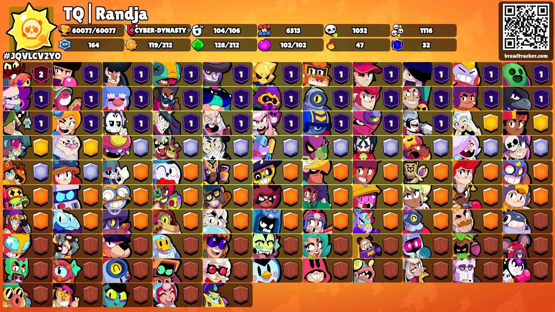 TQ|Randja's Ranks