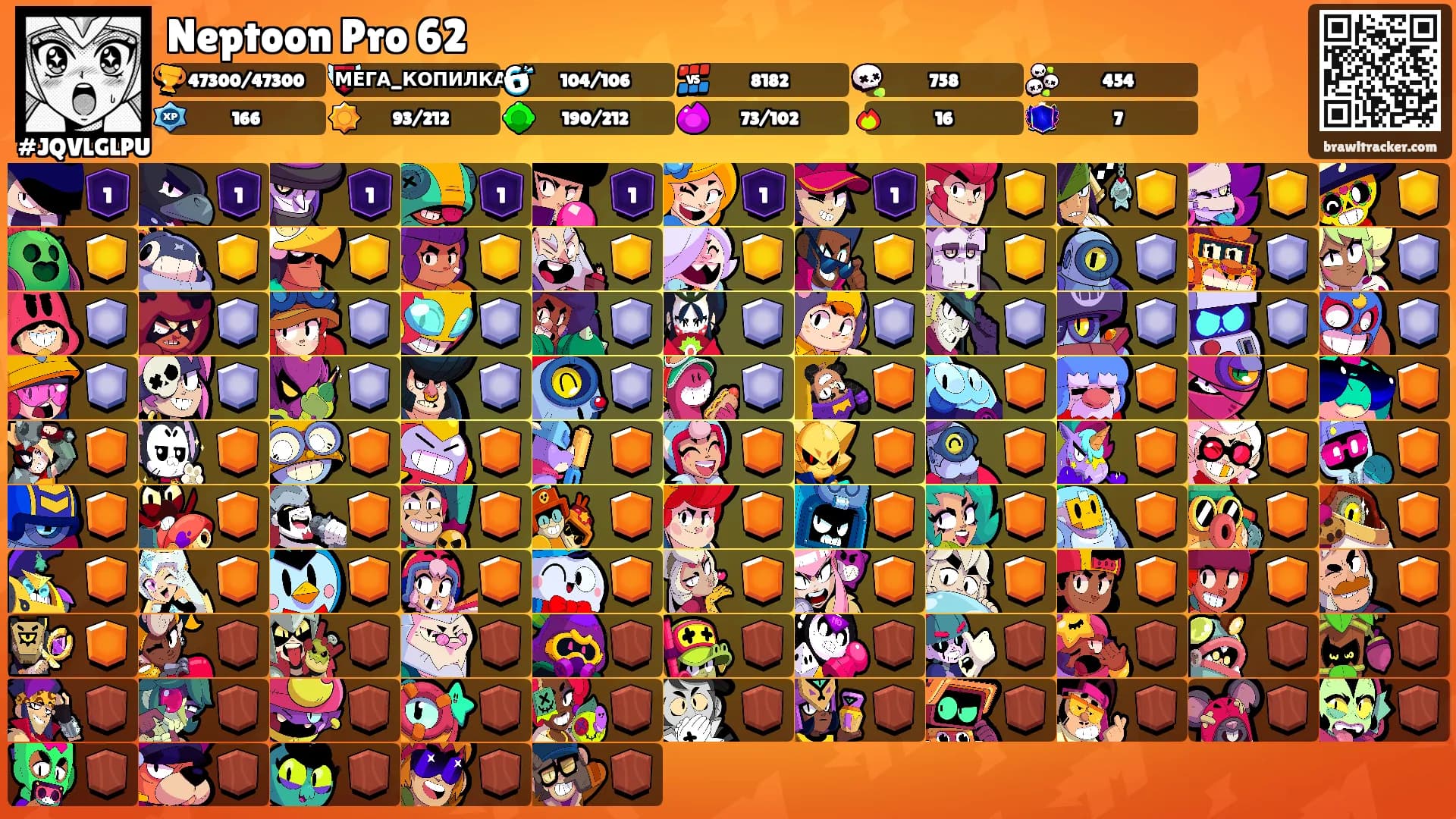 Neptoon Pro 62's Ranks
