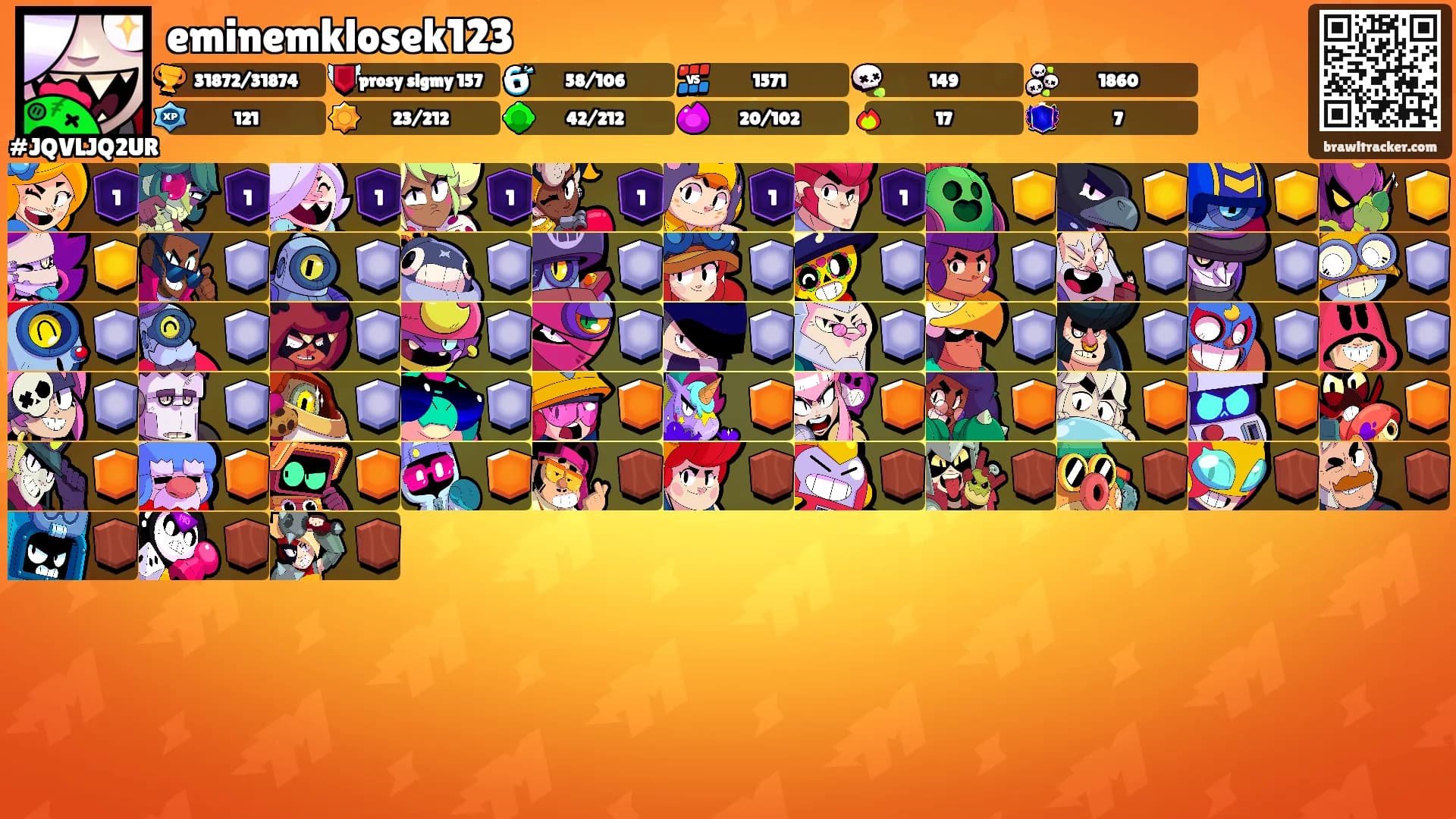 eminemklosek123's Ranks