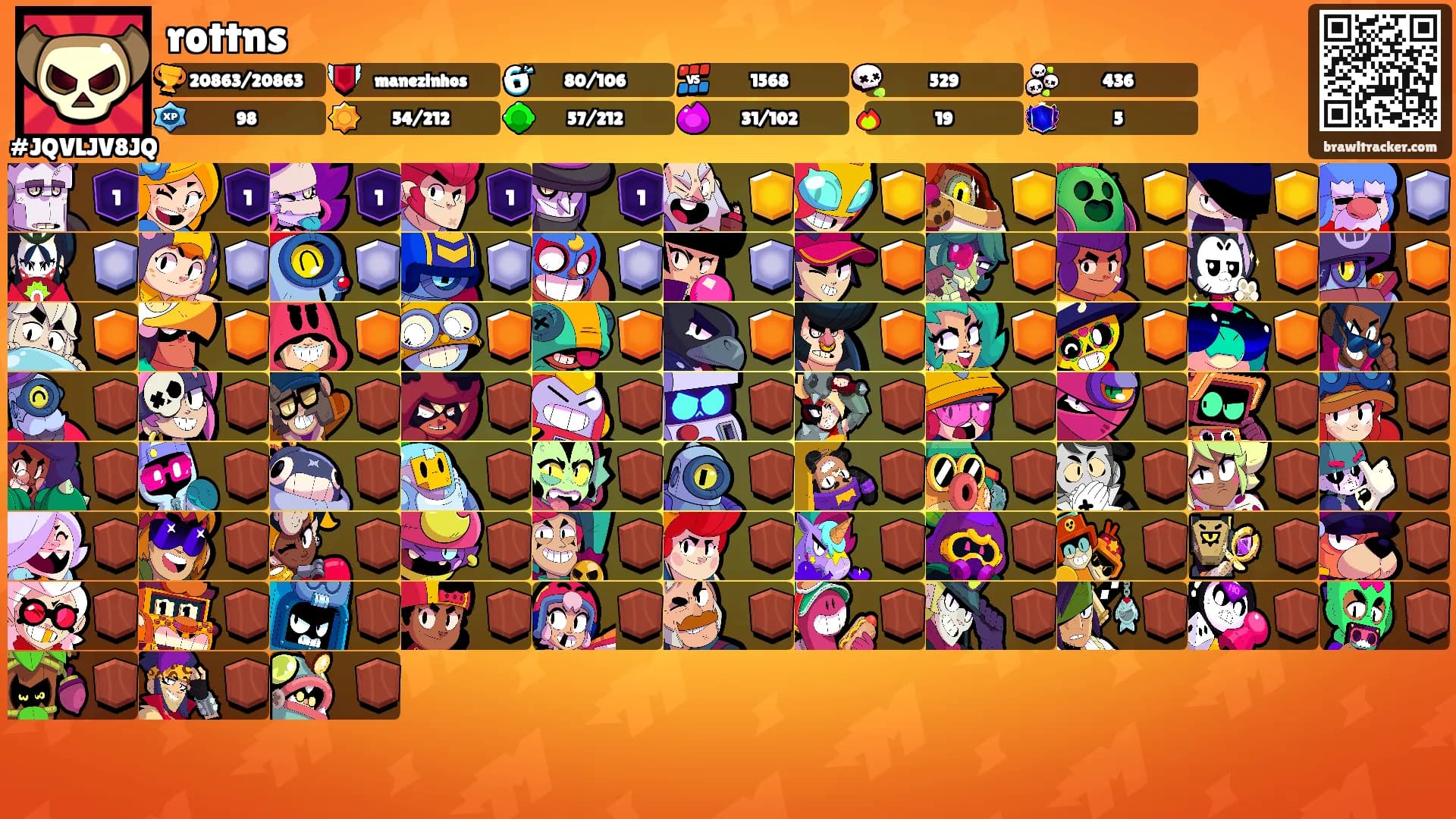 rottns's Ranks