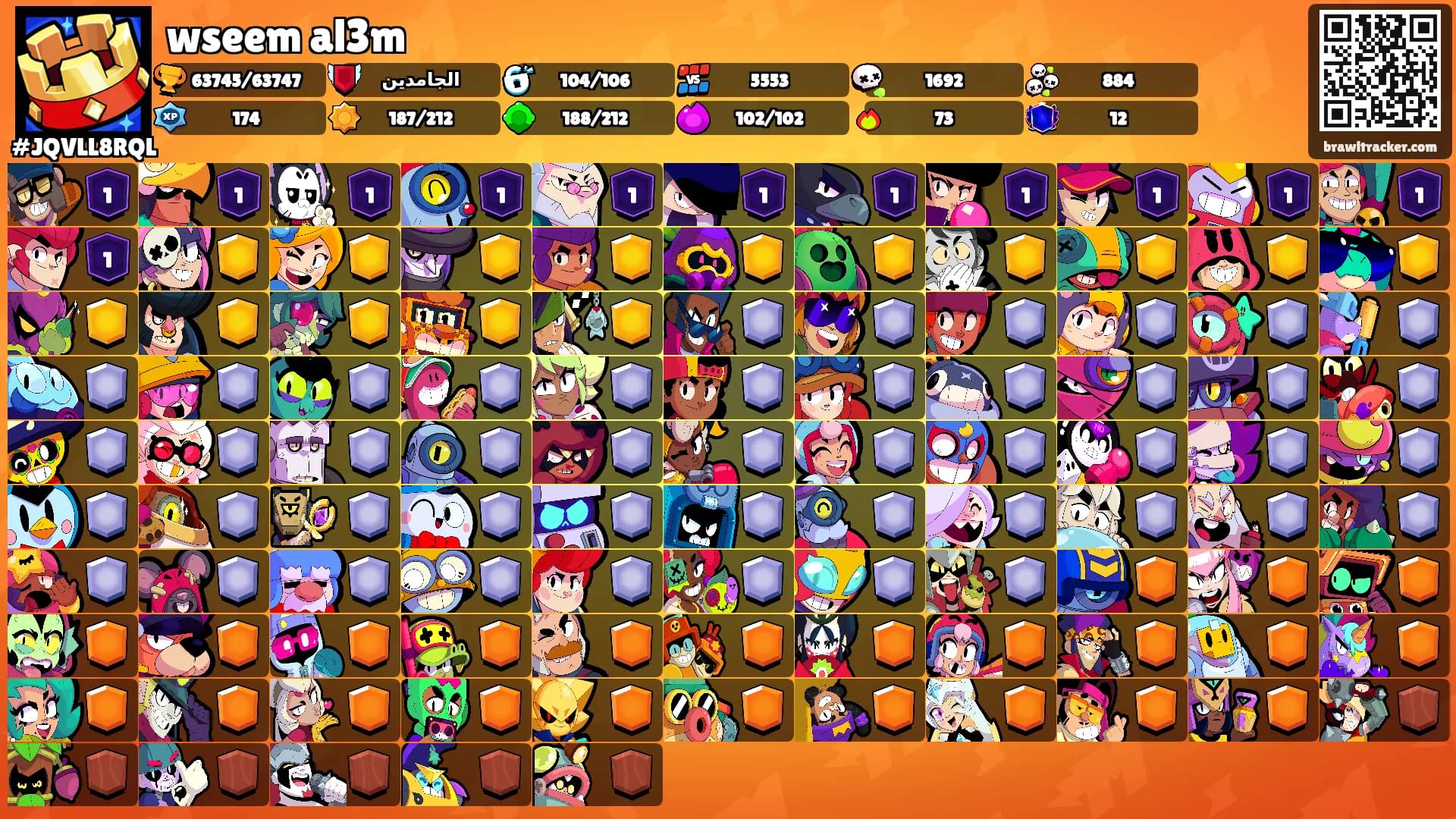 wseem al3m's Ranks