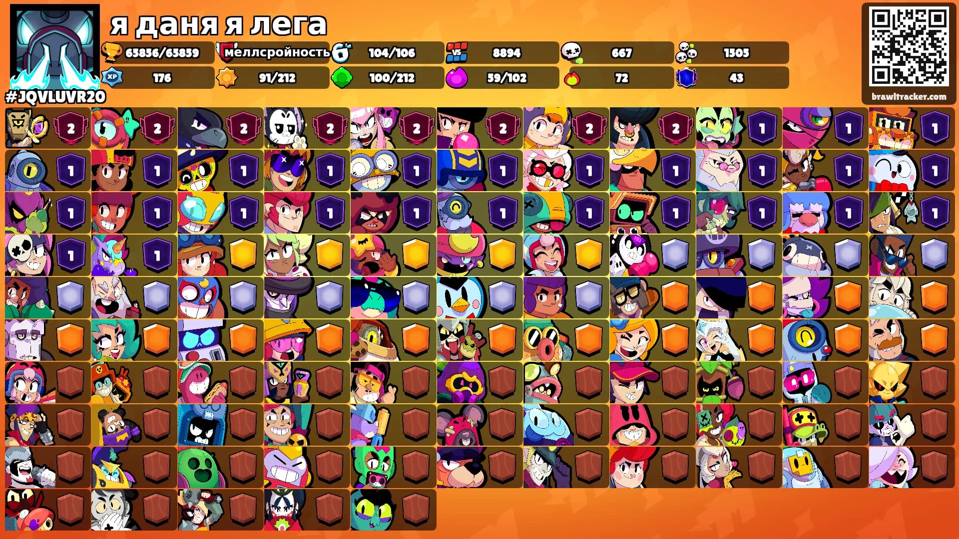 я даня я лега's Ranks