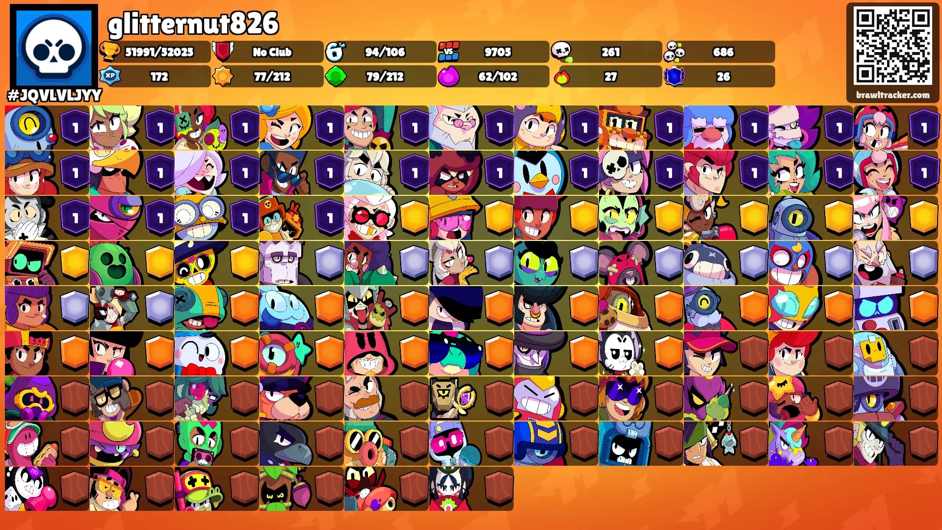 glitternut826's Ranks