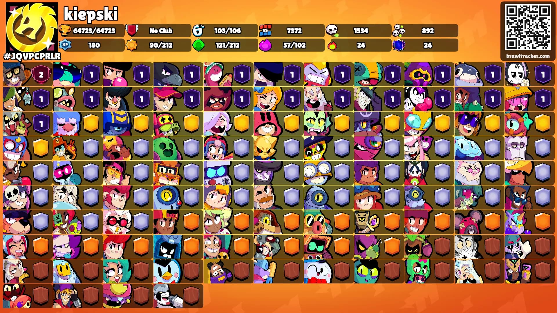 kiepski's Ranks