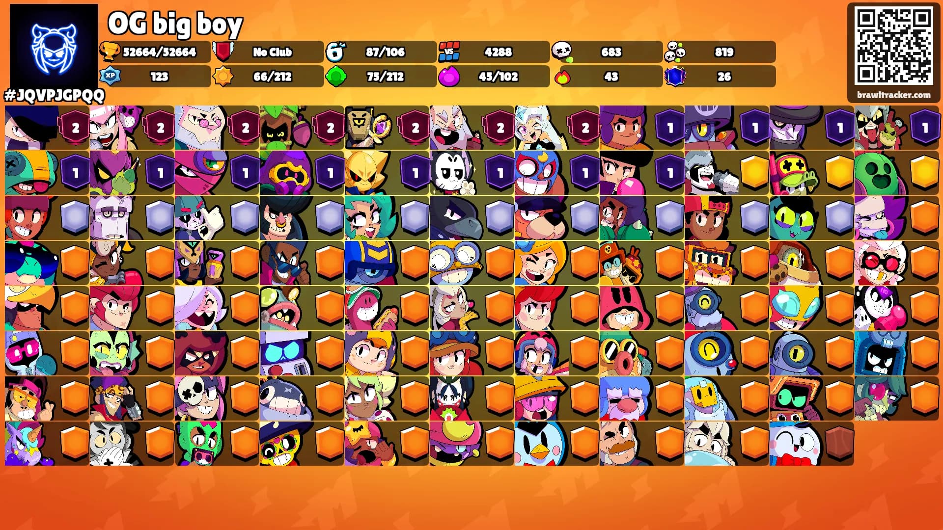 OG big boy's Ranks