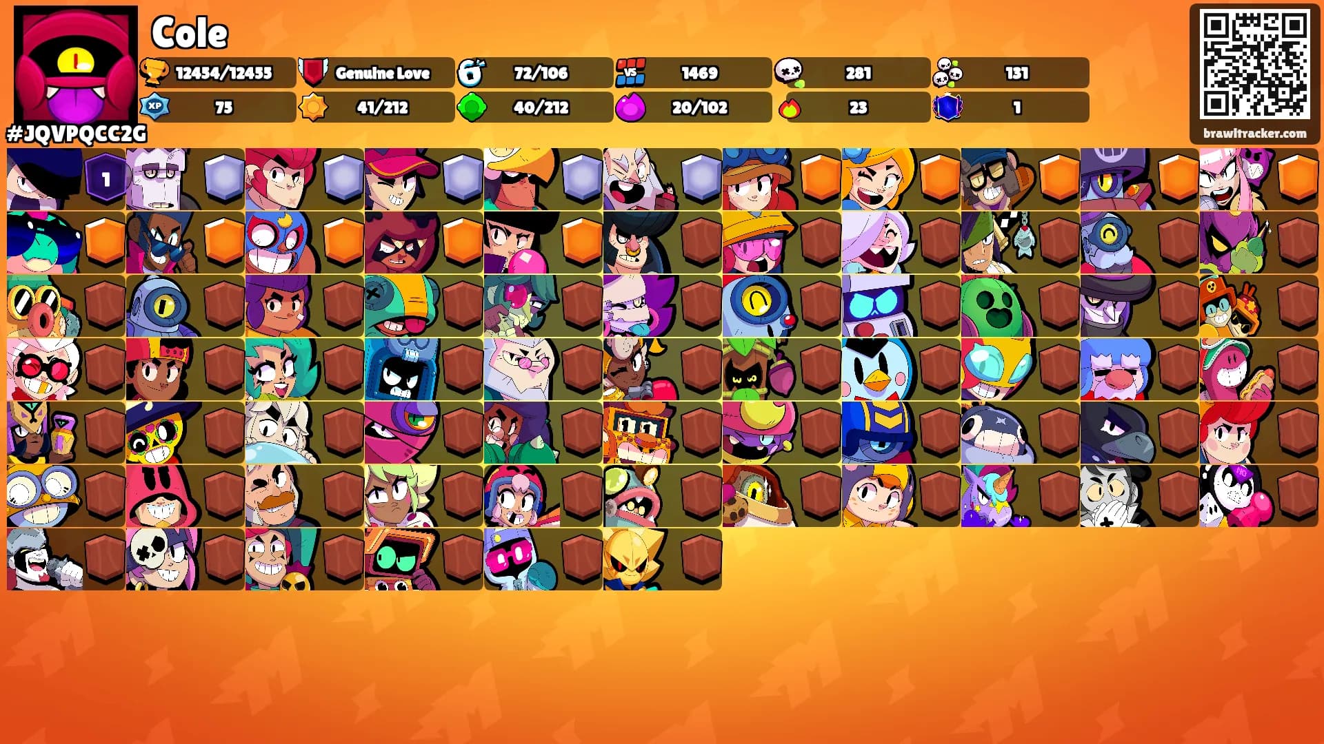 Cole's Ranks