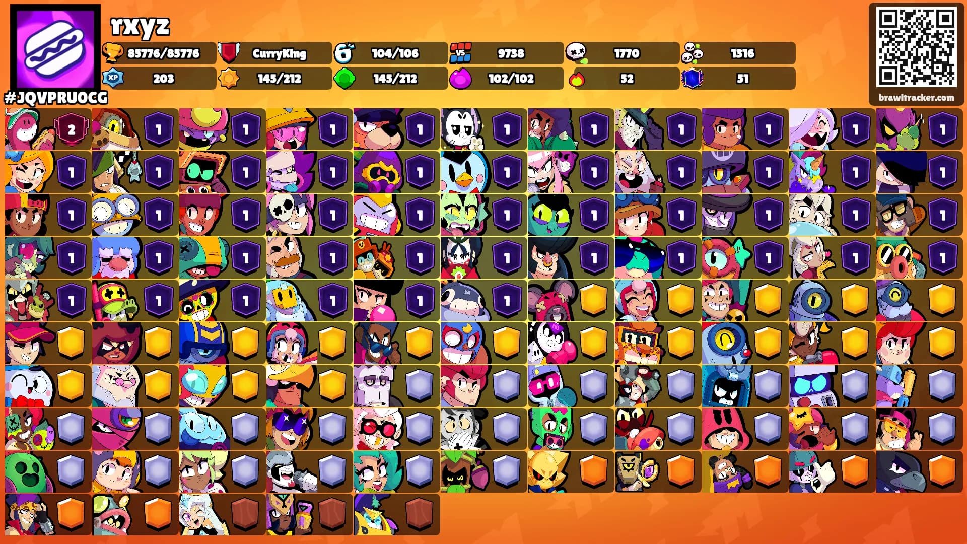 rxyz's Ranks
