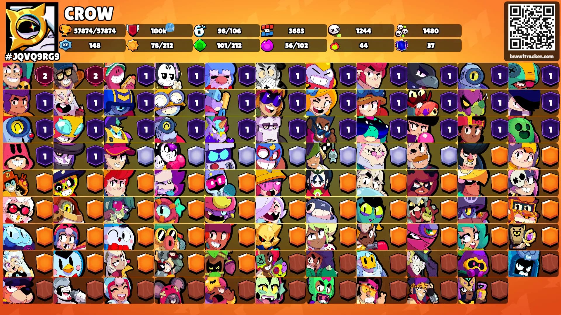 CROW's Ranks