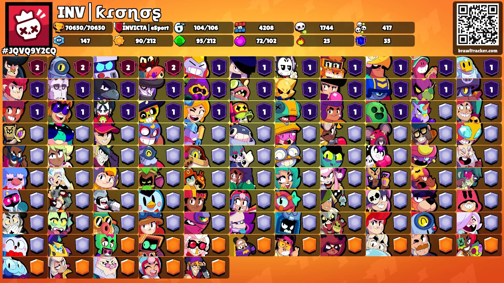 INV|ƙɾσɳσʂ's Ranks