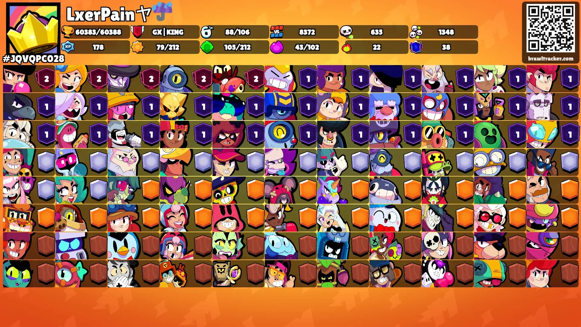 LxerPainヤ☔️'s Ranks