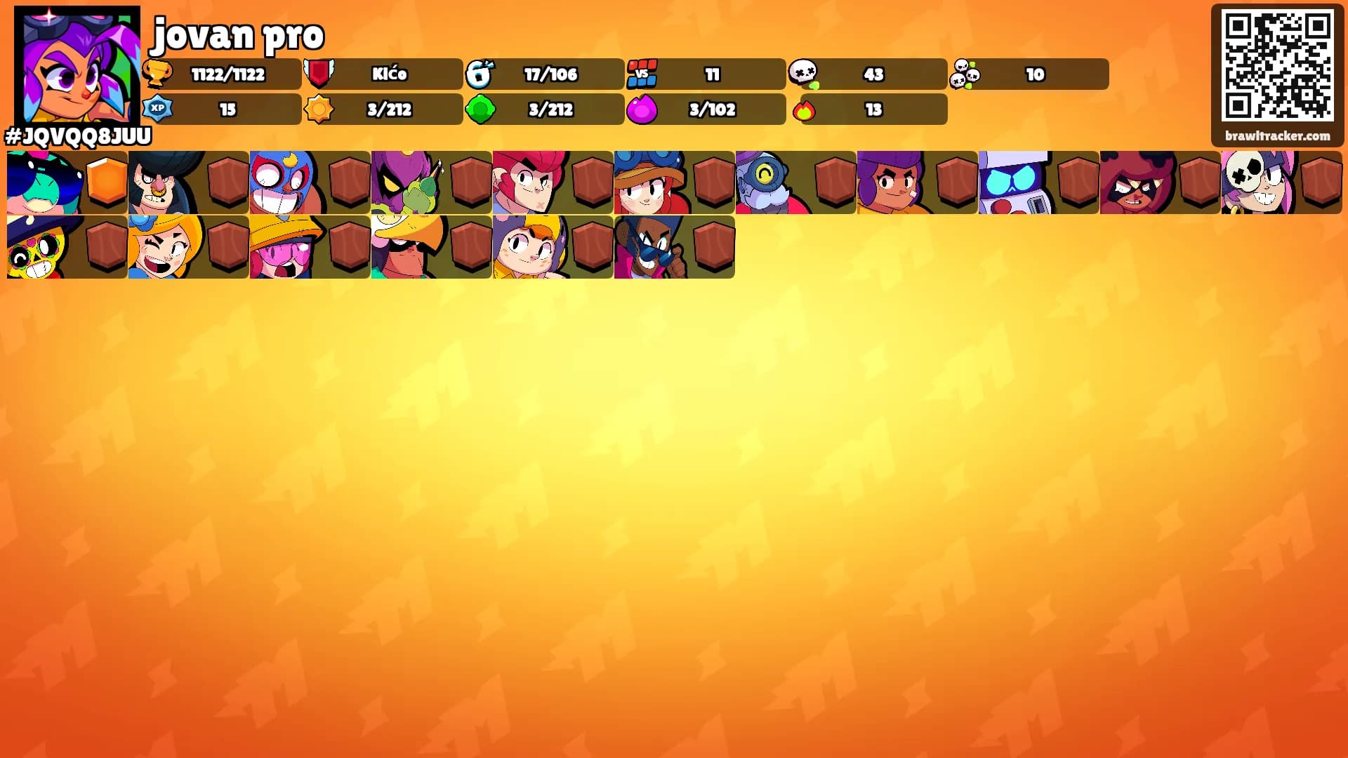 jovan pro's Ranks