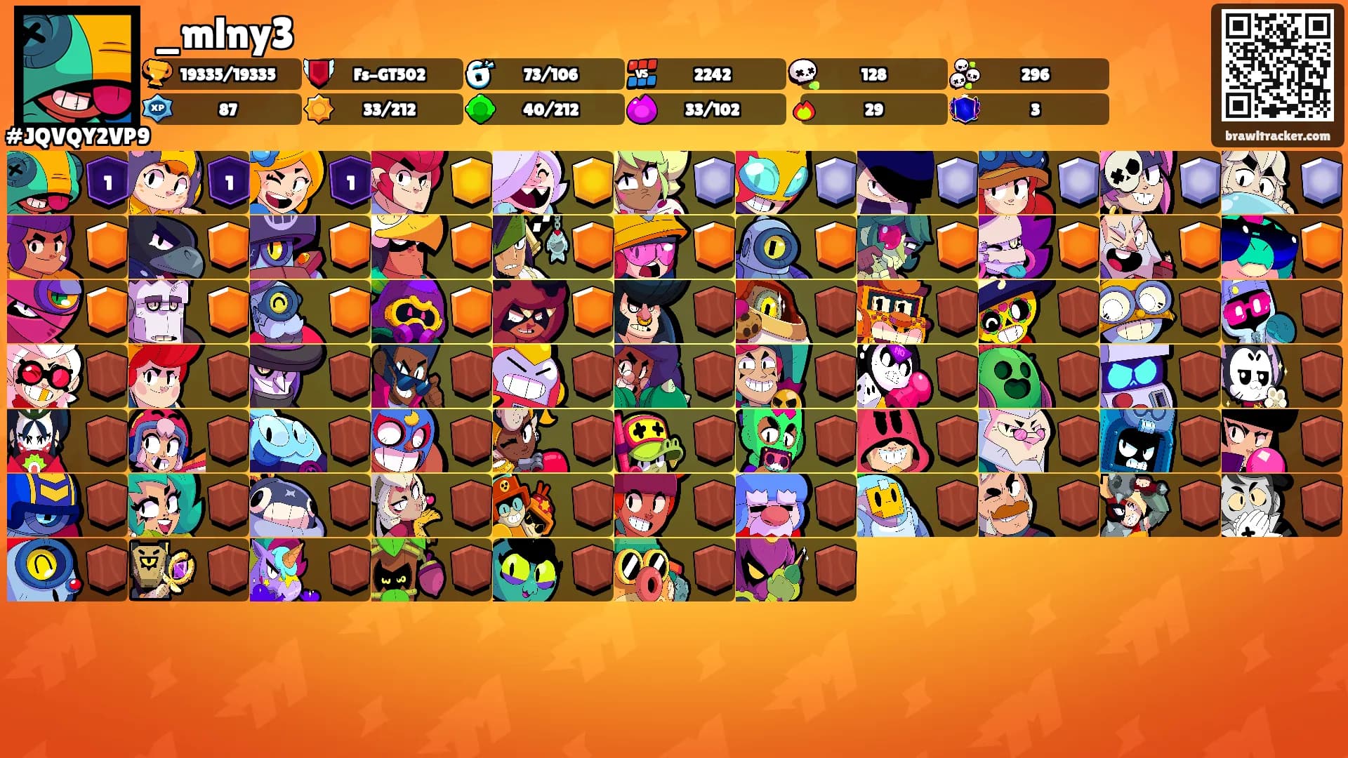 _mlny3's Ranks