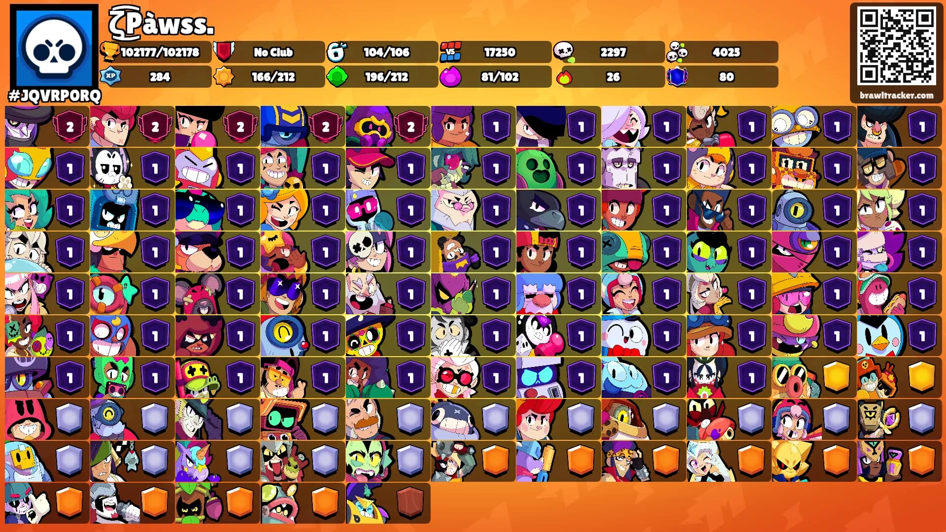 ζ͜͡Pàwss.'s Ranks