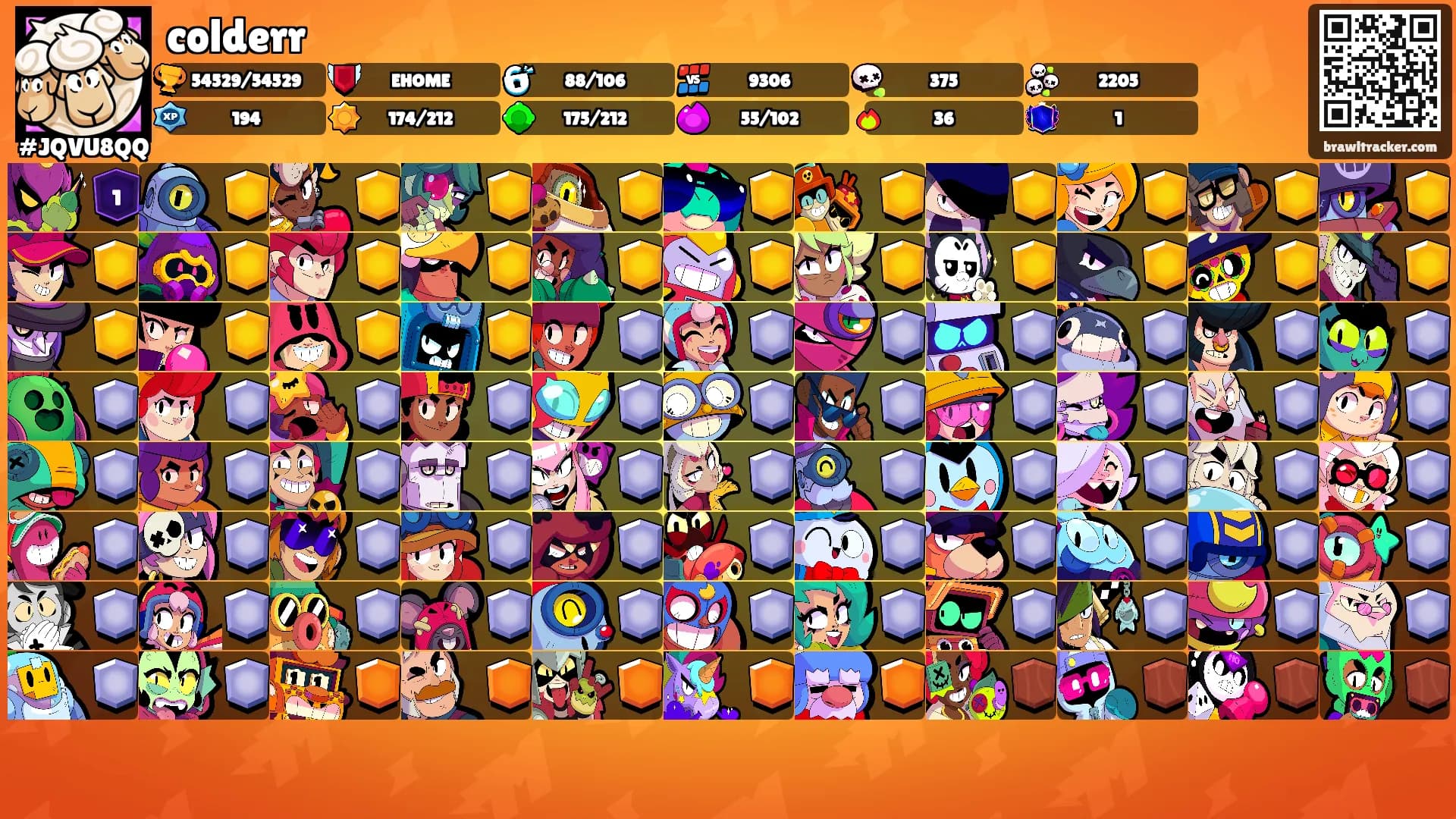 colderr's Ranks