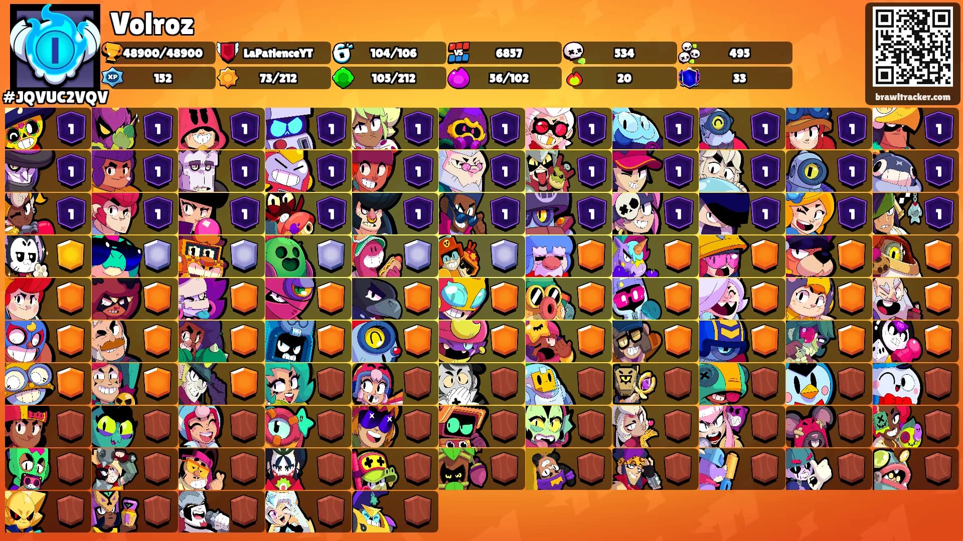 Volroz's Ranks