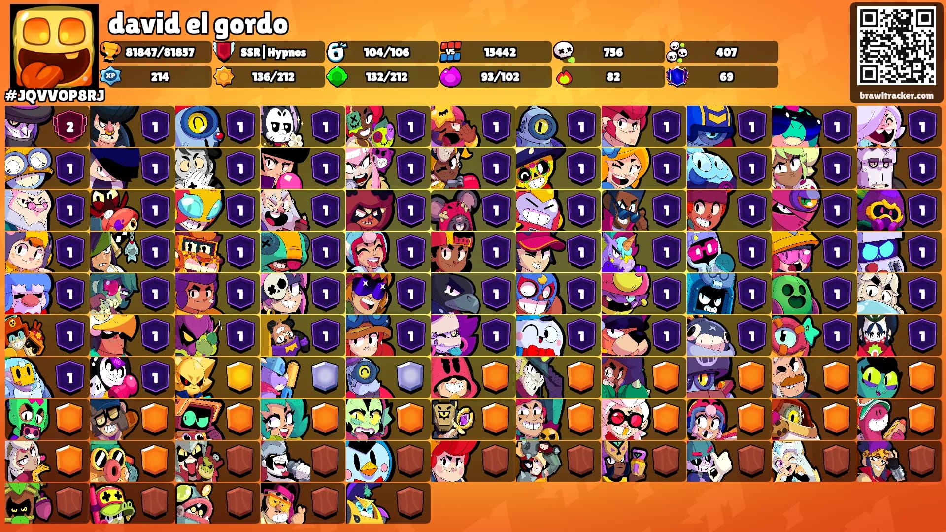 david el gordo's Ranks