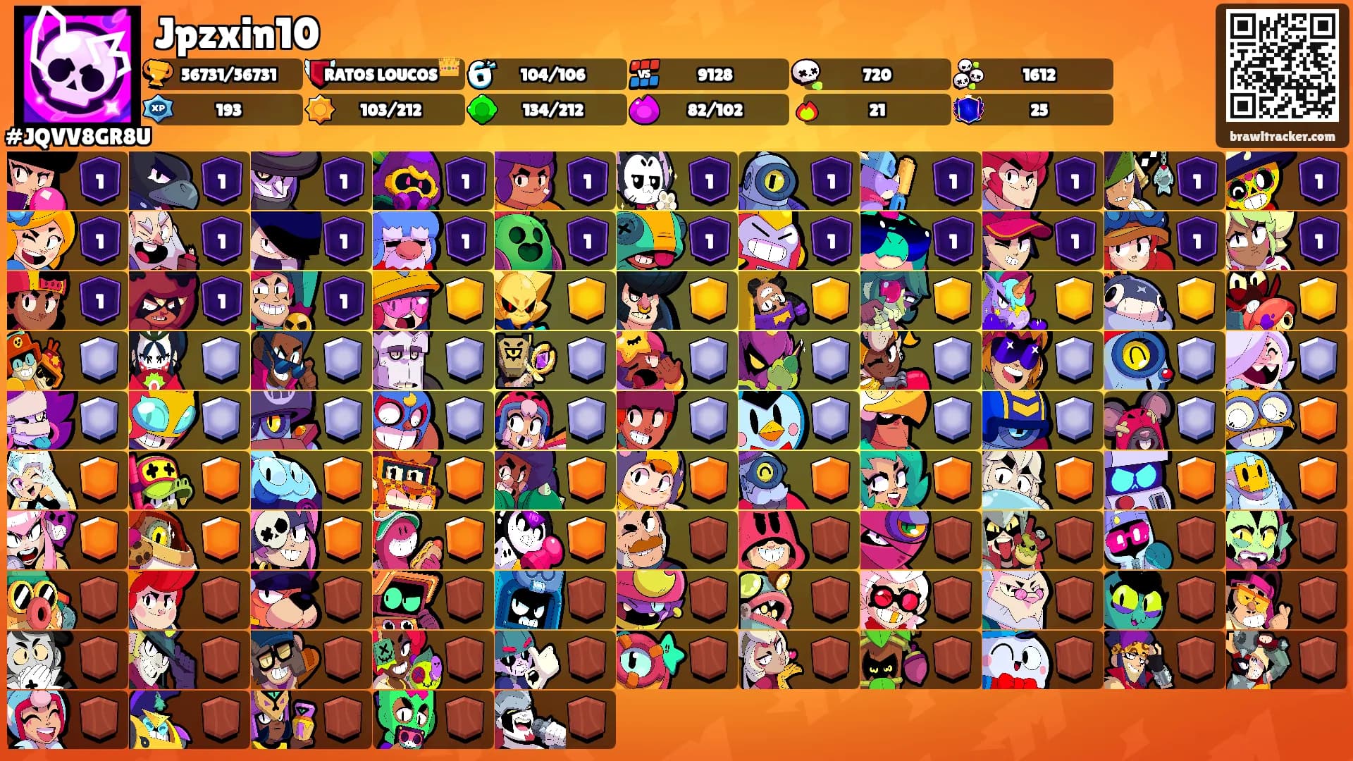 Jpzxin10's Ranks