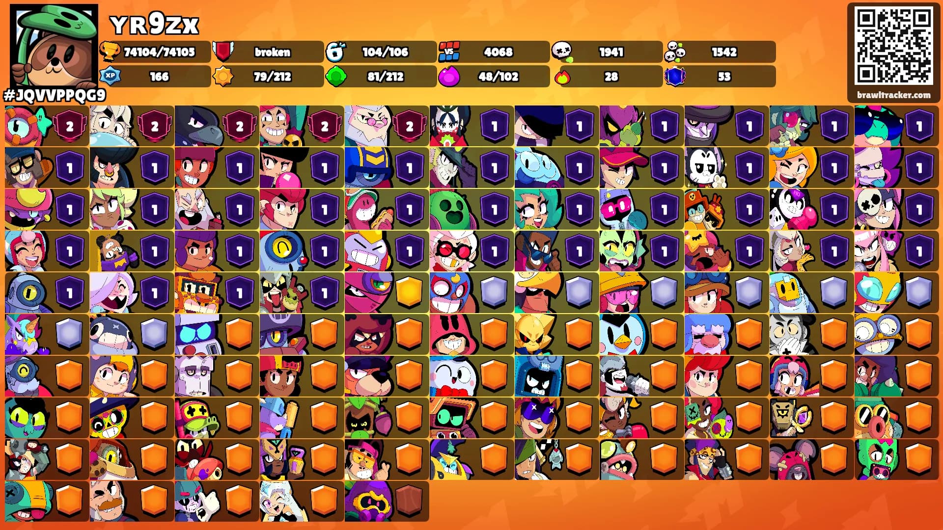 ʏʀ9ᴢx's Ranks