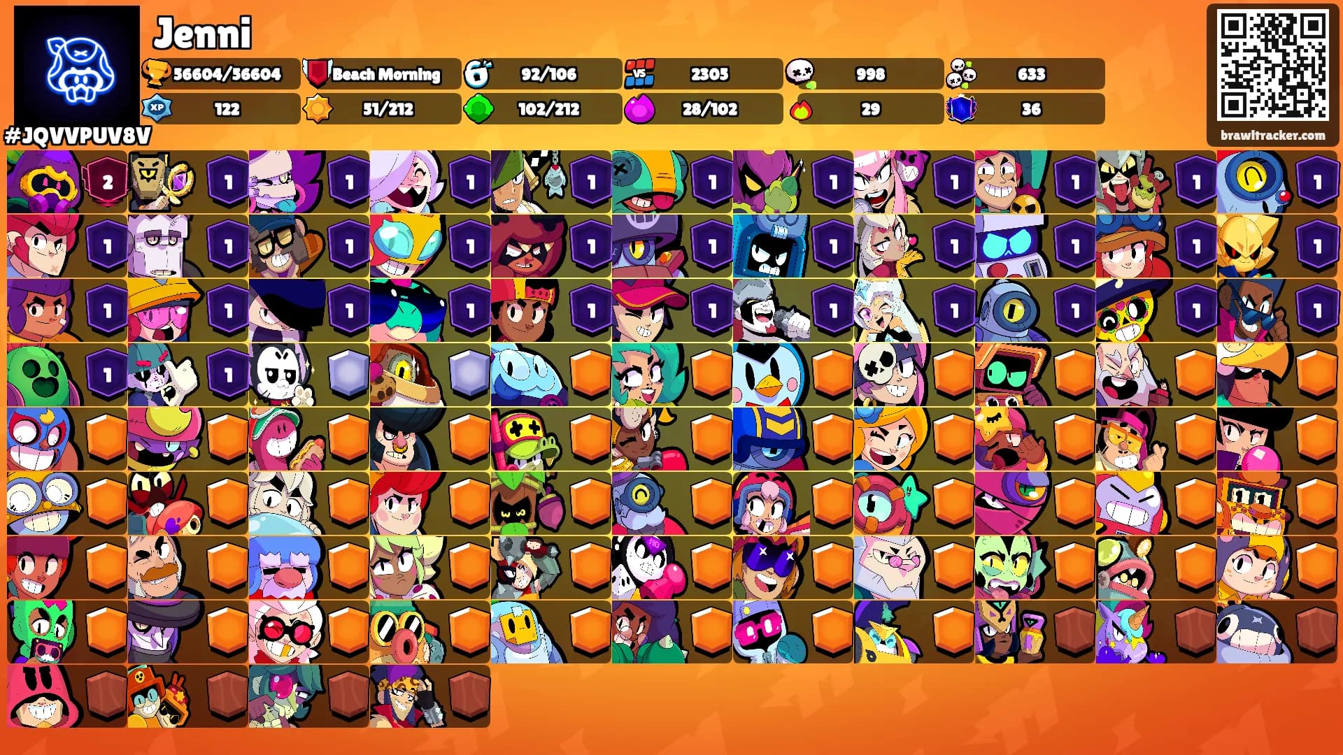 Jenni's Ranks