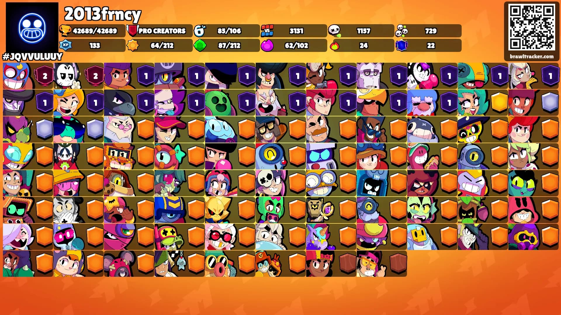 2013frncy's Ranks