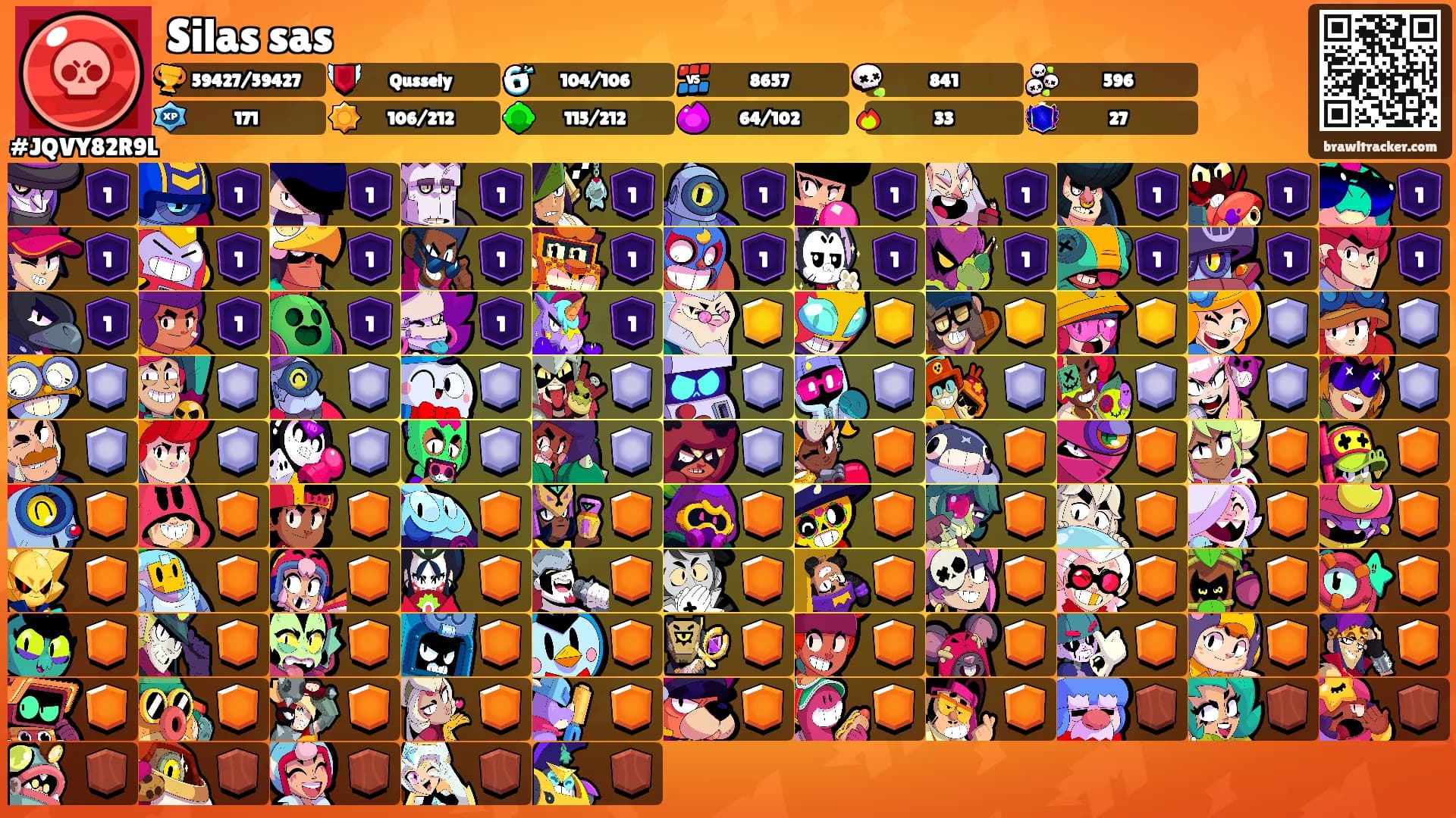 Silas sas's Ranks