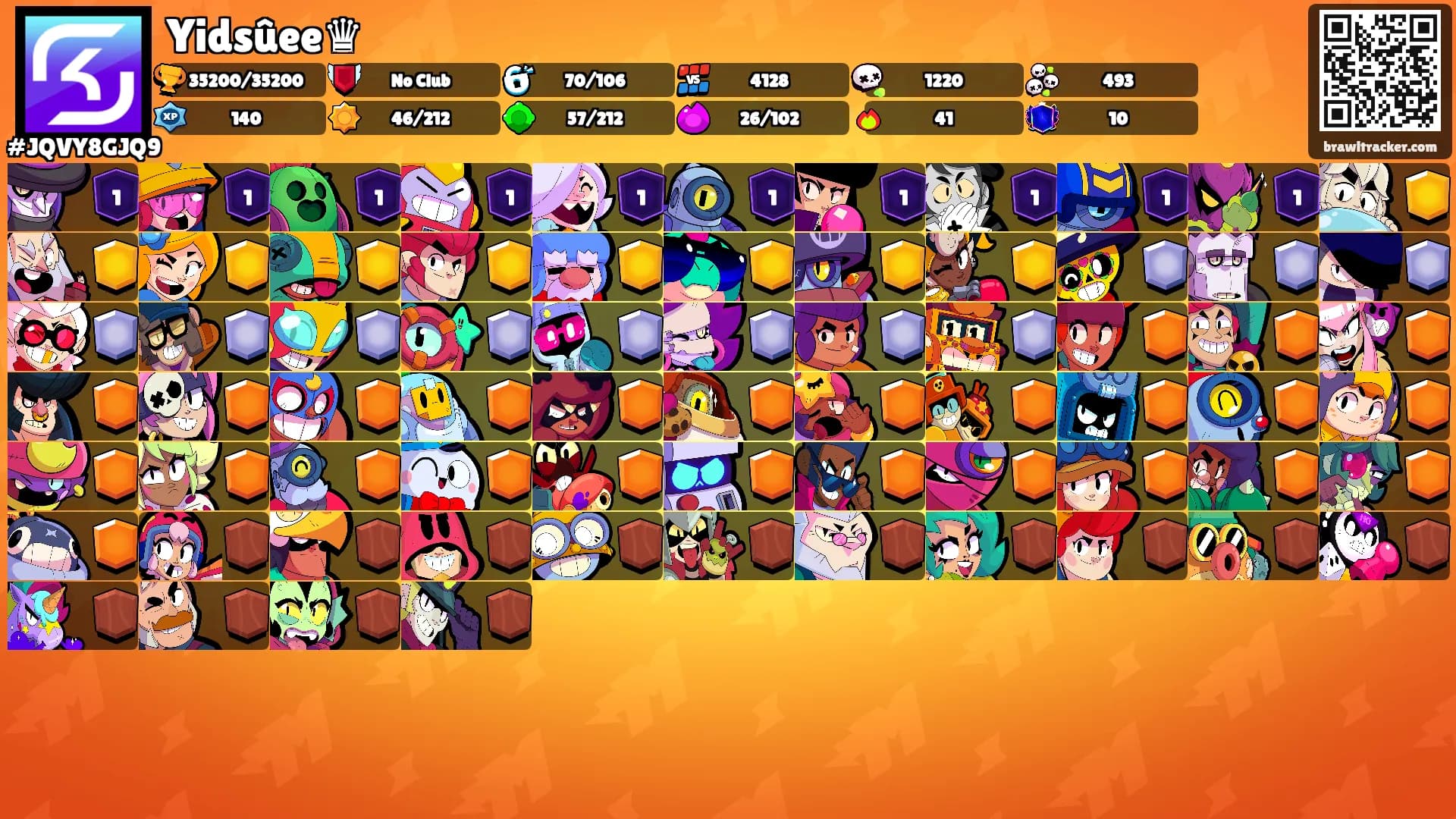 Yidsûee♛'s Ranks